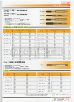 原裝YAMAWA免用油OL+RZOL-RZ高性能HP+RZHP-RZ鍍鈦擠壓絲攻R+V