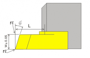 小零件切斷刀片CTPA07/10/15/20/25/30FRK請注意刀尖斷料方向