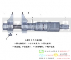 桂林內(nèi)測(cè)千分尺5-30/25-30-75-100/50-600