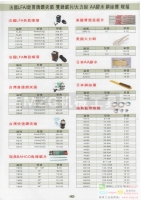 原裝進口特價美國大力鉗,老虎鉗