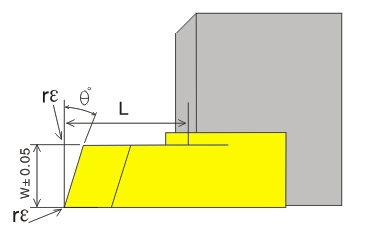 小零件切斷刀片CTPA07/10/15/20/25/30FRK請(qǐng)注意刀尖斷料方向
