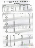進(jìn)口限量瘋搶原裝富士絲攻新品限時促銷超值特價新款爆款