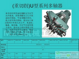 絲錐鉆夾頭,兩軸可調(diào)式T/U型圓型多軸器,立式桌式油壓鉆床攻牙機(jī)