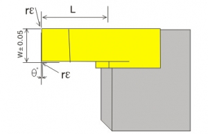 小零件切斷刀片CTPA07/10/15/20/25/30FLN請注意刀尖斷料方向