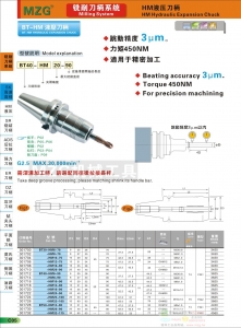 進口高精度HM32液壓刀柄筒夾夾頭