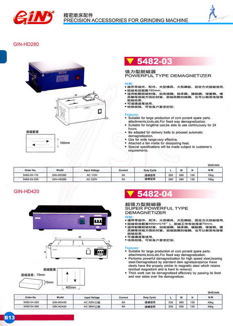 5482-03 GIN-HD280(qing)Ó,5482-04 GIN-HD420(qing)Ó