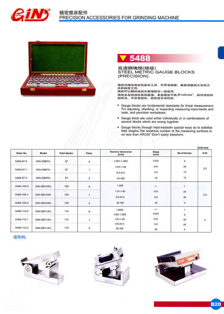5488 䓉KҎ(gu)