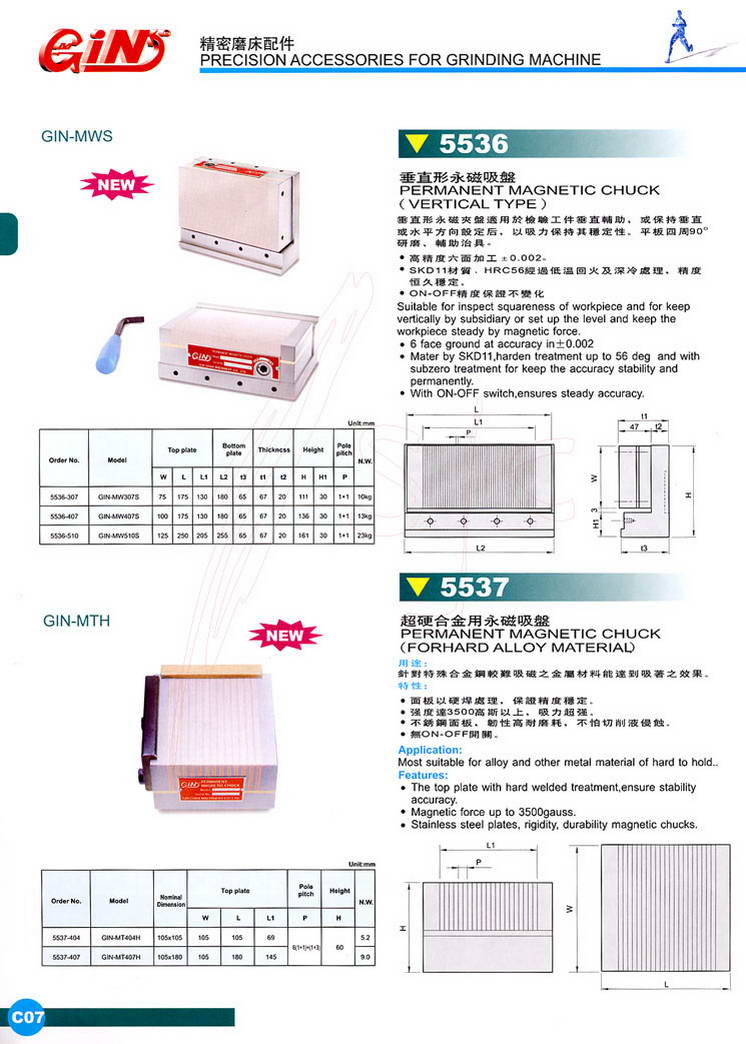 5536 GIN-MWֱP(pn),5537 GIN-MTӲϽP(pn)