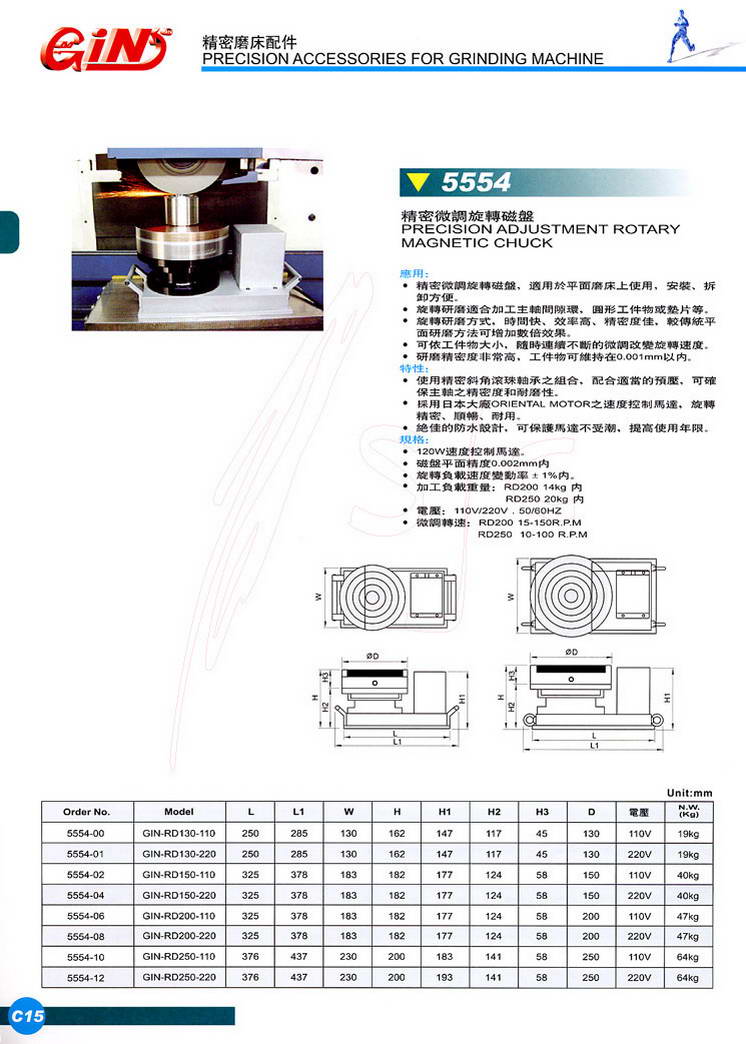 5554 GIN-RD΢{(dio)D(zhun)űP
