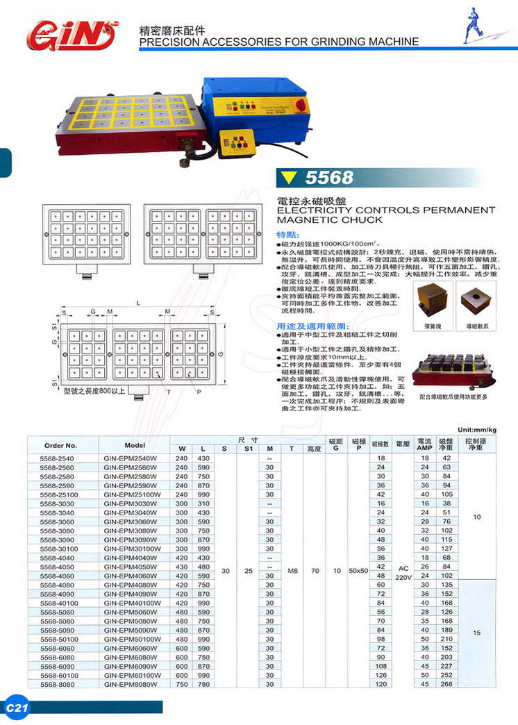 5568 GIN-EPM늿P