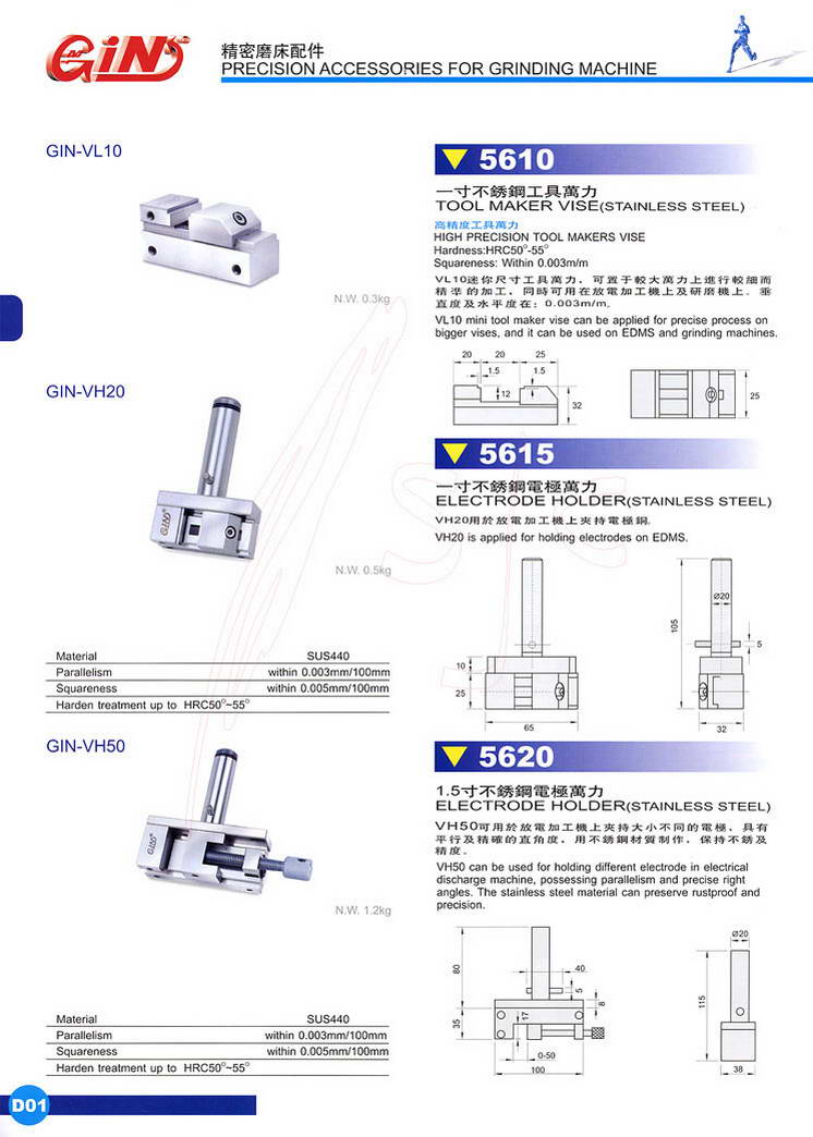 5610 GIN-VL10 һ粻P䓹f,5615 GIN-VH20һ粻P늘Of,5620 GIN-VH50 1.5粻P늘Of