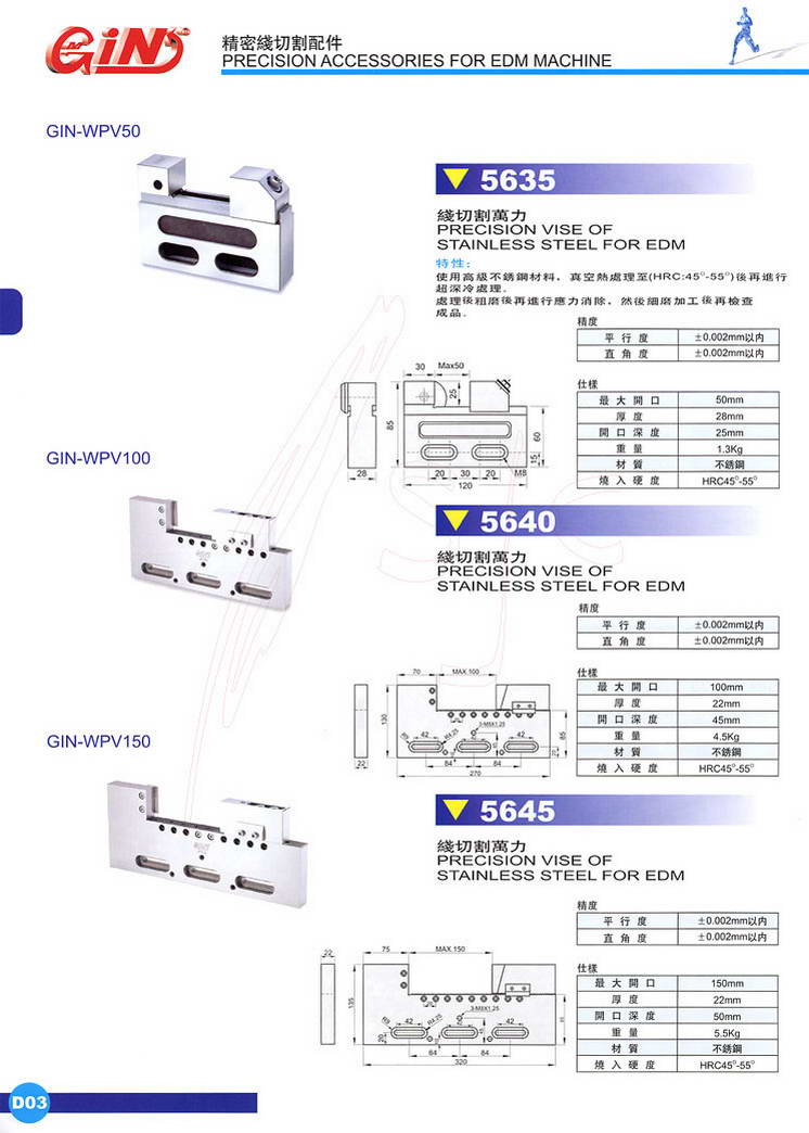 5635 GIN-WPV50(xin)иf(wn),5640 GIN-WPV100(xin)иf(wn),5645 GIN-WPV150{(dio)ʽ(xin)иf(wn)
