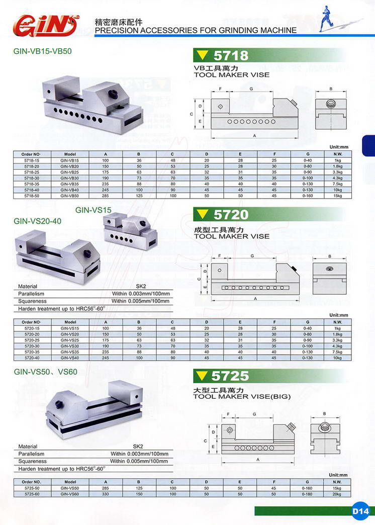 5718 GIN-VB VBf,5720 GIN-VS͹f,5725 GIN-VS͹f