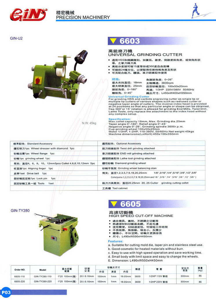 6603 GIN-U2fĥC(j),6605 GIN-TY280ДC(j)