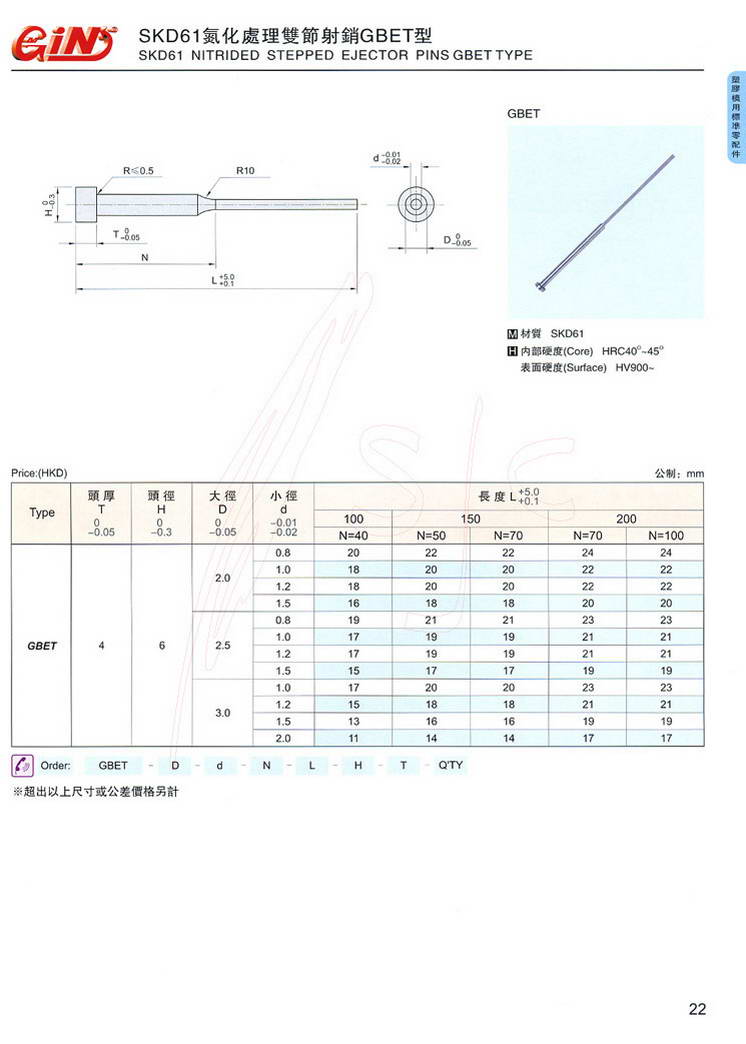 SKD61̎p(ji)NGBET
