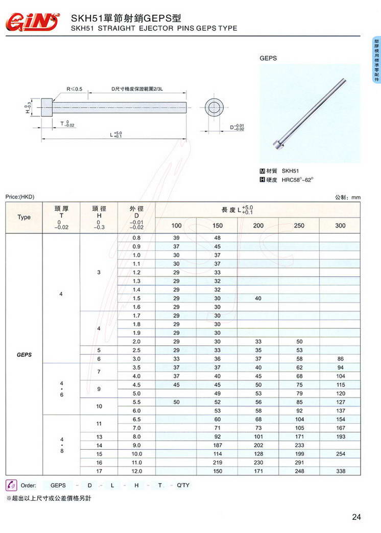 SKH51ι(ji)NGEPS