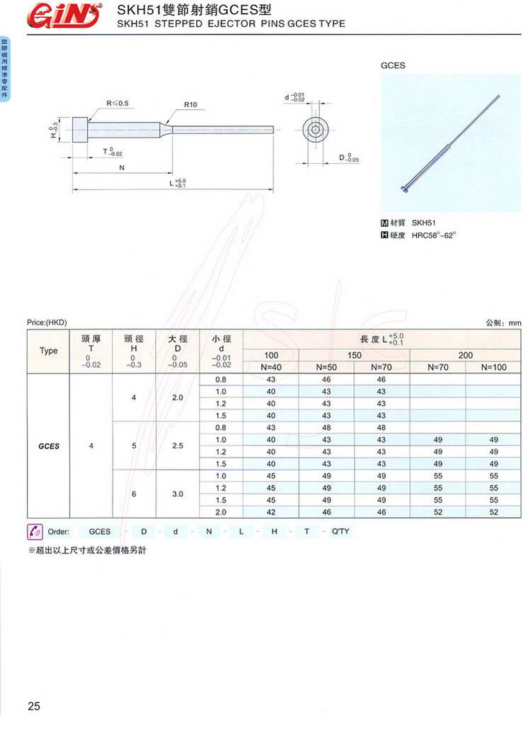 SKH51p(ji)NGCES