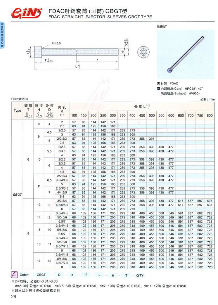 FADCNͲ(˾Ͳ)GBGT
