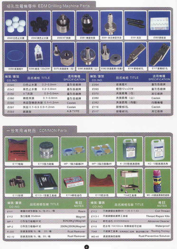 WD-40儩P